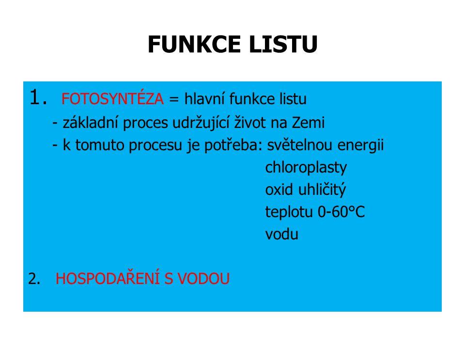 Hlavní funkce a výhody pro uživatele